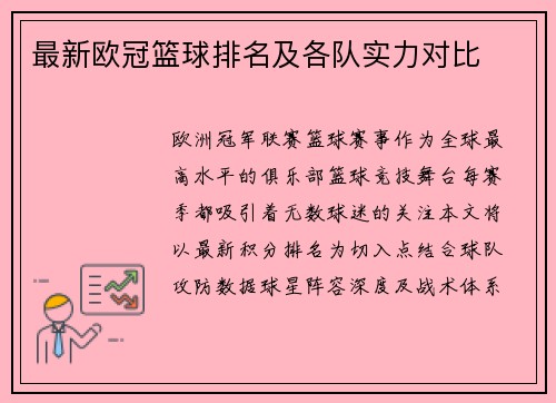 最新欧冠篮球排名及各队实力对比